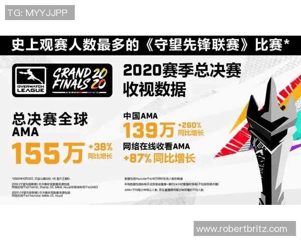 本赛季球队首发更换人数达到85人次创历史新高引发热议